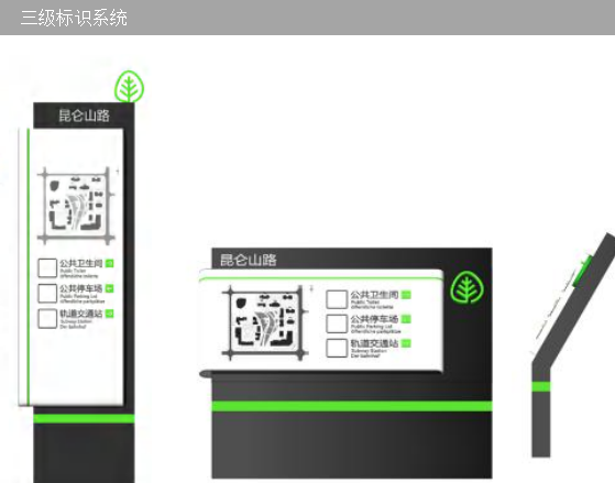 三級(jí)標(biāo)識(shí)系統(tǒng).png