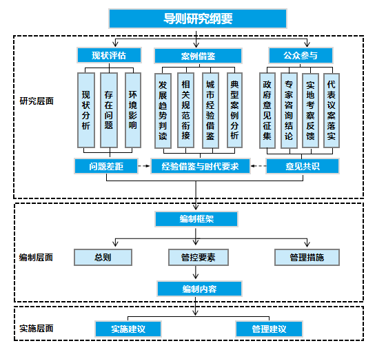 企業(yè)微信截圖_20201019164954.png